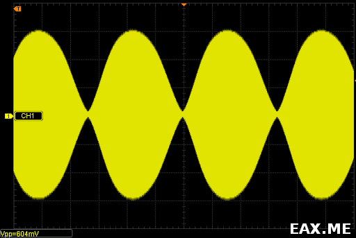 Осциллограмма двухтонального сигнала в SSB