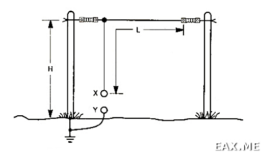Схема Г-образной (inverted L) антенны