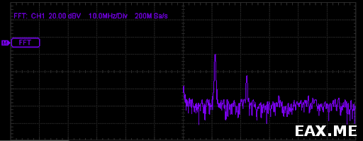 FFT сигнала, полученного от LC-генератора