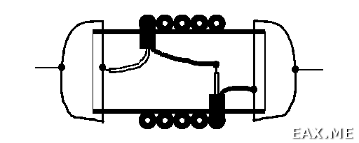 coax cable trap