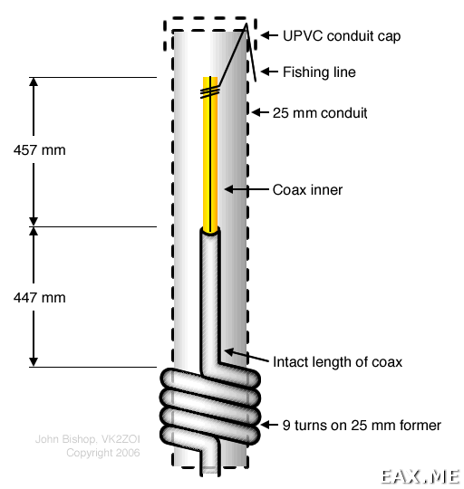 Схема вертикального диполя на диапазон 2 метра