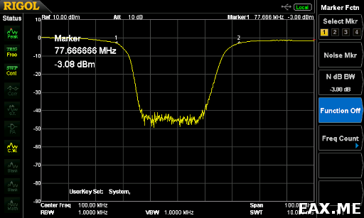 АЧХ режекторного фильтра 88-108 МГц