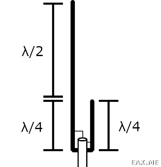 Схема J-антенны