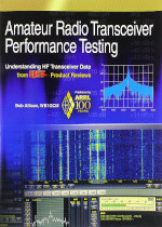 Amateur Radio Transceiver Performance Testing