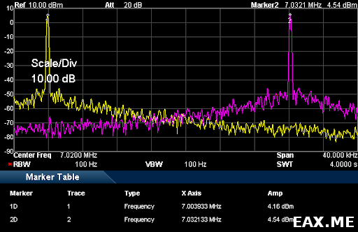 Диапазон частот Super VXO с кварцами на 7.030 МГц