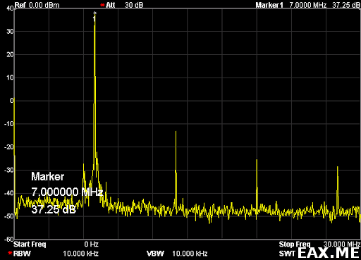 Спектр CW-сигнала самодельного трансивера
