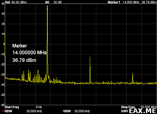 Спектр выходного сигнала трансивера QCX