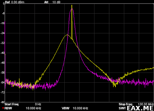 АЧХ кварцевого фильтра 45E1A9F на интервале 0-100 МГц
