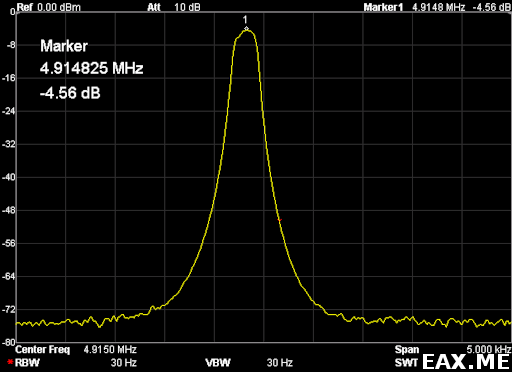 АЧХ телерафного фильтра из кварцев на 4.9152 МГц