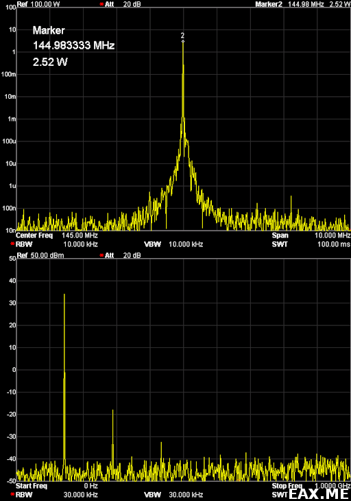 Выходной сигнал УКВ трансивера на базе HackRF и SDRangel