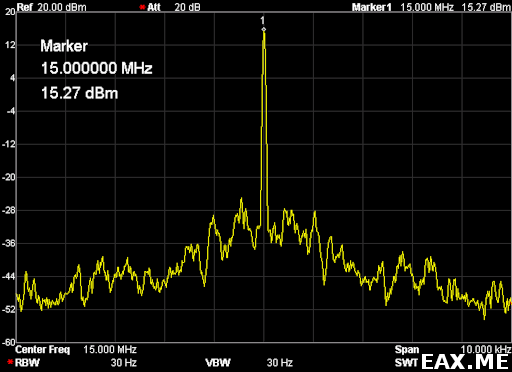 Передача несущей при помощи HackRF