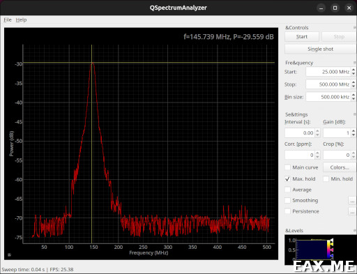 Измерение АЧХ фильтра при помощи HackRF и QSpectrumAnalyzer