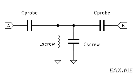 Эквивалентная схема фильтра на объемных резонаторах