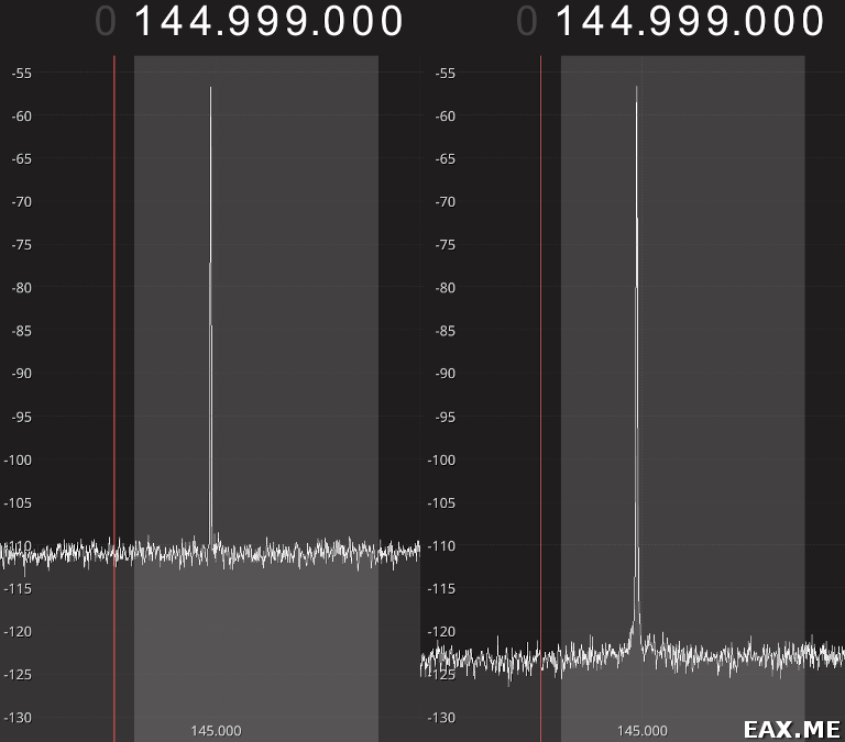Влияние децимации на уровен шума SDR-приемника